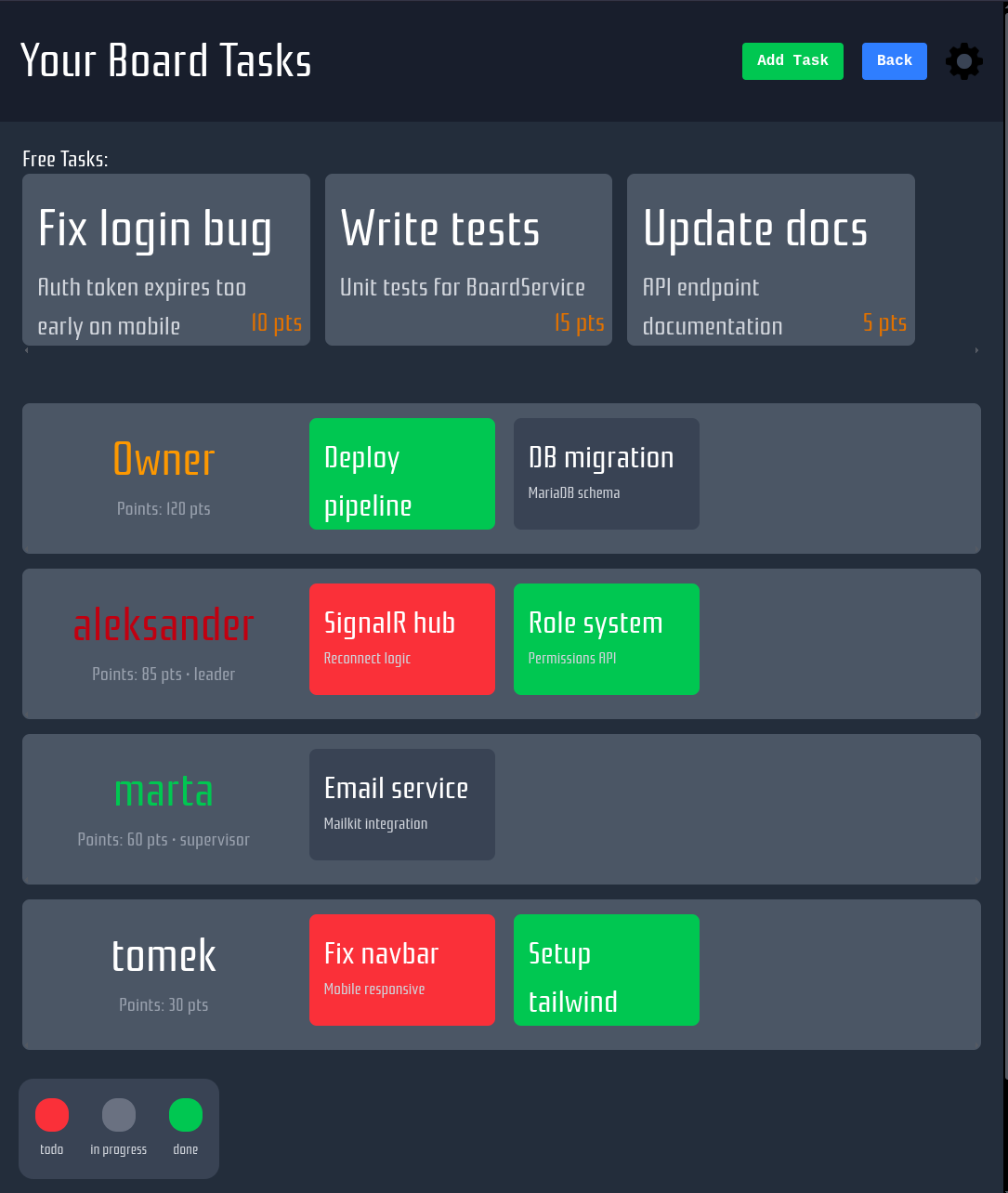 Task Manager